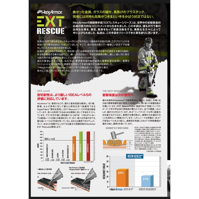 ヘックスアーマー EXT RESCUE 4011耐切創、耐突刺、耐磨耗、耐衝撃