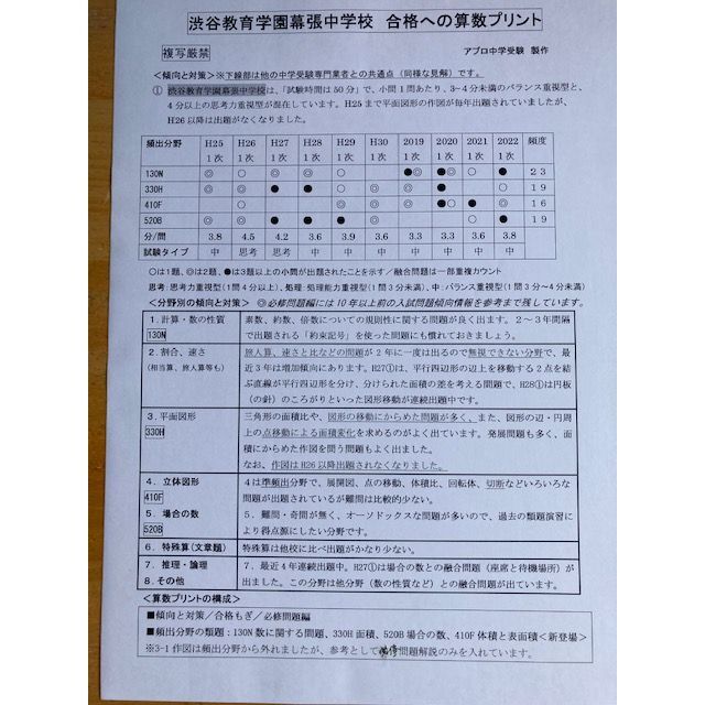 渋谷教育学園幕張中学校 2024年新攻略プリント（算数と理科）●算数予想問題付
