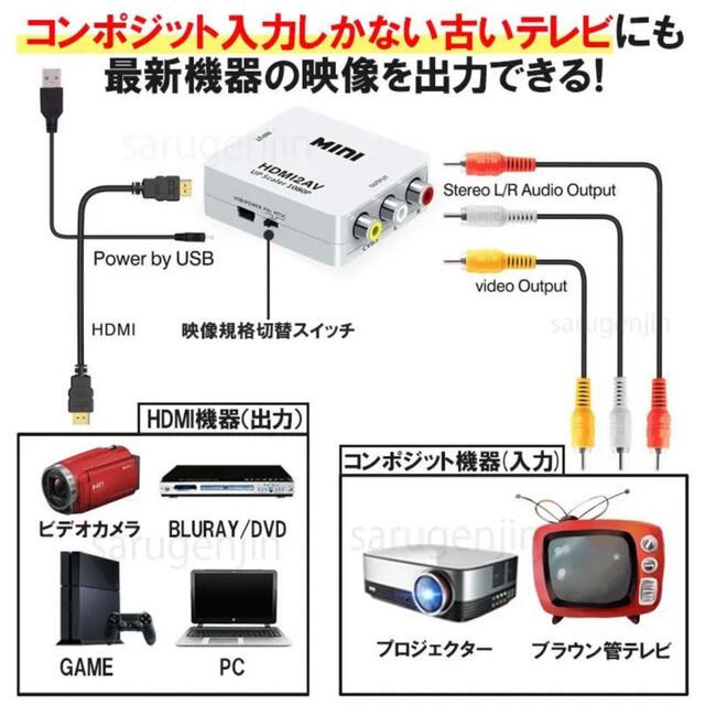 スマホ HDMI to コンポジット RCA 変換 コンバーター アダプター 高画質の通販 by RURU's shop｜ラクマ ターなどに -  www.linguistics-journal.com