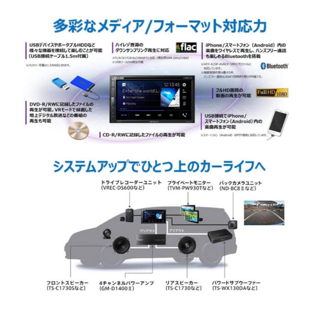 カロッツェリア(パイオニア) FH-8500DVS  自動車/バイクの自動車(カーオーディオ)の商品写真