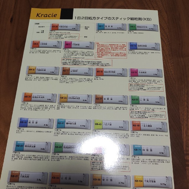 Kracie(クラシエ)のクラシエ　漢方表 エンタメ/ホビーの本(健康/医学)の商品写真