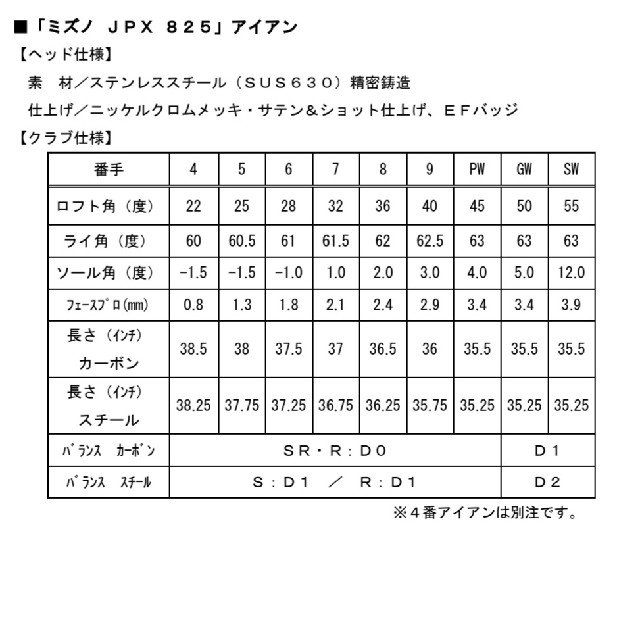 MIZUNO JPX825 アイアンセット 7本セット 7