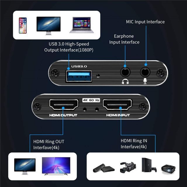 PS5 Switch HDMIキャプチャー ボード 録画 実況 パススルー