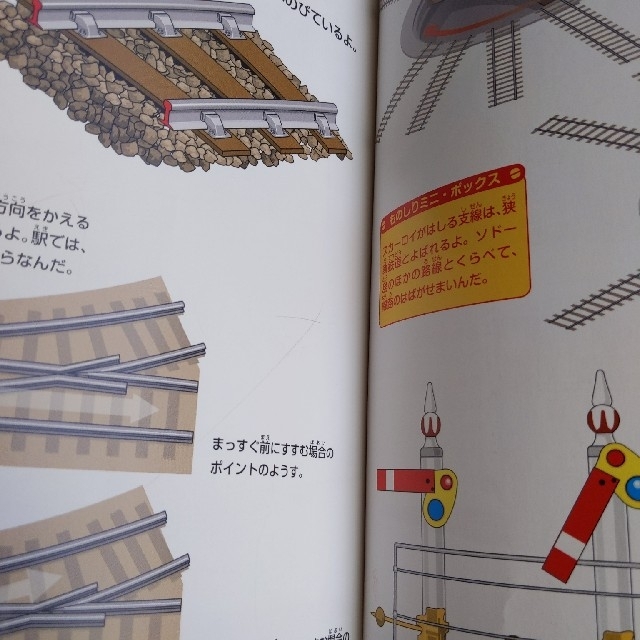 トーマスまるごと図解ずかん エンタメ/ホビーの本(絵本/児童書)の商品写真