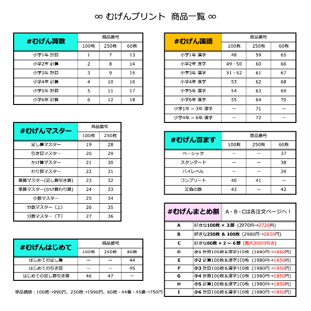 大量だから長く使える!】11.小学5年算数計算問題集、奨学社 大量だから長く使える!】11.小学5年算数計算問題集、奨学社