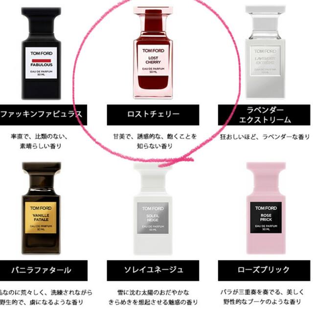 TOM FORD - TOM FORD 香水 サンプルの通販 by zsw's shop｜トム 