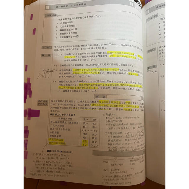 語呂付き 麻布デンタルアカデミー歯科医師国家試験過去問 語呂付き 麻布デンタルアカデミー歯科医師国家試験過去問