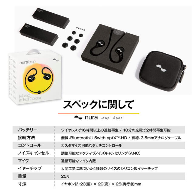 nuraloop ワイヤレスイヤホン スマホ/家電/カメラのオーディオ機器(ヘッドフォン/イヤフォン)の商品写真