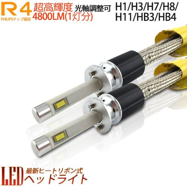 ヒートリボン式LEDヘッドライト12V24VH1H3H8H11HB3HB4H