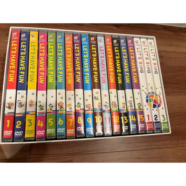 定番のお歳暮 2022年1月購入 ミライコイングリッシュDVDボックス 知育