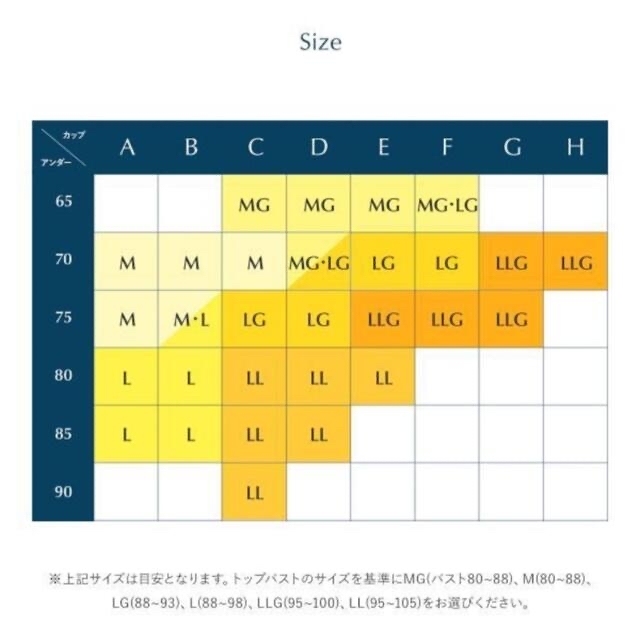 Wacoal(ワコール)の【送料込み！】☆タグ付き新品☆ ワコール ナイトアップブラ  LLGサイズ 白 レディースのルームウェア/パジャマ(ルームウェア)の商品写真