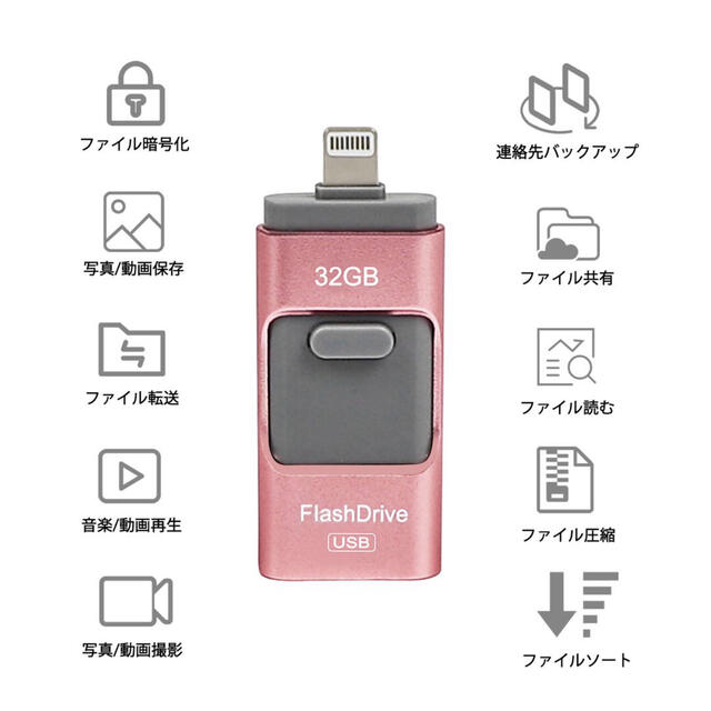 USBメモリー　32GB スマホ/家電/カメラのPC/タブレット(PC周辺機器)の商品写真