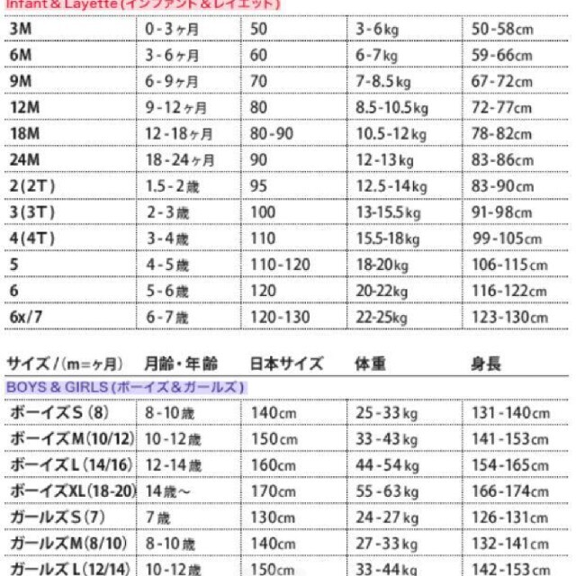 ラルフローレン  13点　90 95 100