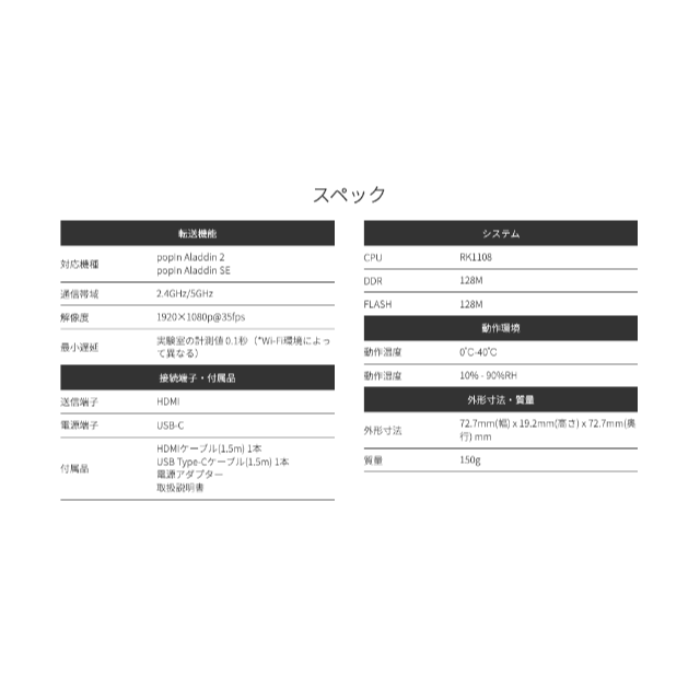 Aladdin Connector アラジンコネクター 美中古 HDMI送信機の通販 by