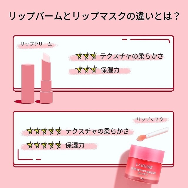 LANEIGE(ラネージュ)の新品/ラネージュ リップスリーピングマスク ミニサイズ3ｇ×3個set コスメ/美容のスキンケア/基礎化粧品(リップケア/リップクリーム)の商品写真