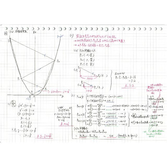 塾講師オリジナル 数学解説 早稲田実業 高校入試 過去問 2016-18 塾講師オリジナル 数学解説 早稲田実業 高校入試 過去問 2016-18