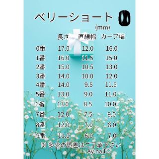 #145 量産型 ネイルチップ オレンジ オーダー 推し イニシャル 地雷 羽 コスメ/美容のネイル(つけ爪/ネイルチップ)の商品写真