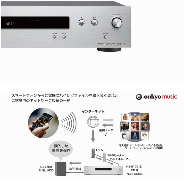 ONKYO   ONKYO NSS新品未使用品ネットワークオーディオ