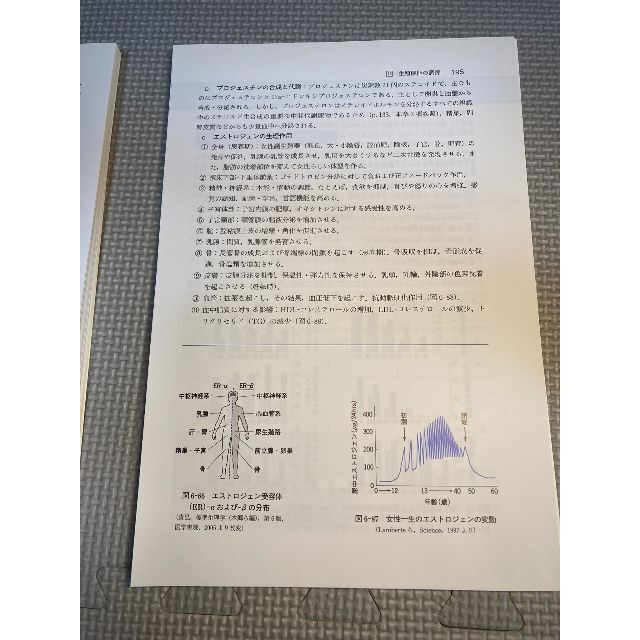 シンプル生理学　教科書　※裁断済（スキャン・電子書籍化用） エンタメ/ホビーの本(健康/医学)の商品写真