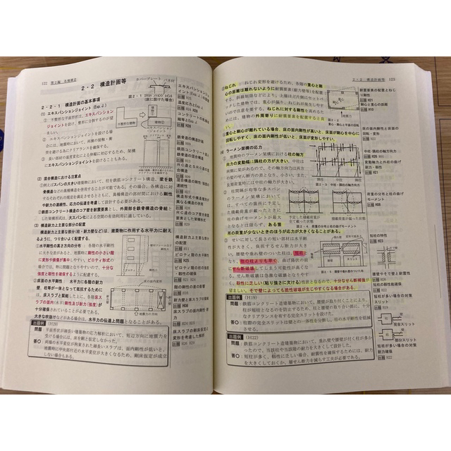 オンライン午後問題の徹底研究/オーム社/野村実