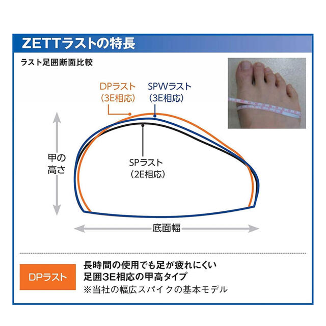 ZETT(ゼット)の【ライカ様専用】ZETT27.5シューズ ラフィエット DX BSR8276 スポーツ/アウトドアの野球(シューズ)の商品写真