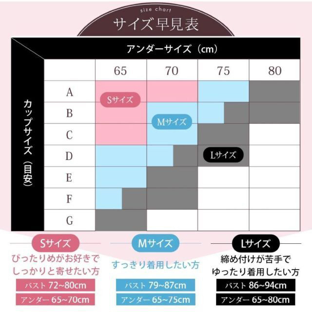 シンデレラ(シンデレラ)のシンデレラ　マシュマロリッチナイトブラ　S  ブラック　ネイビー レディースの下着/アンダーウェア(ブラ)の商品写真