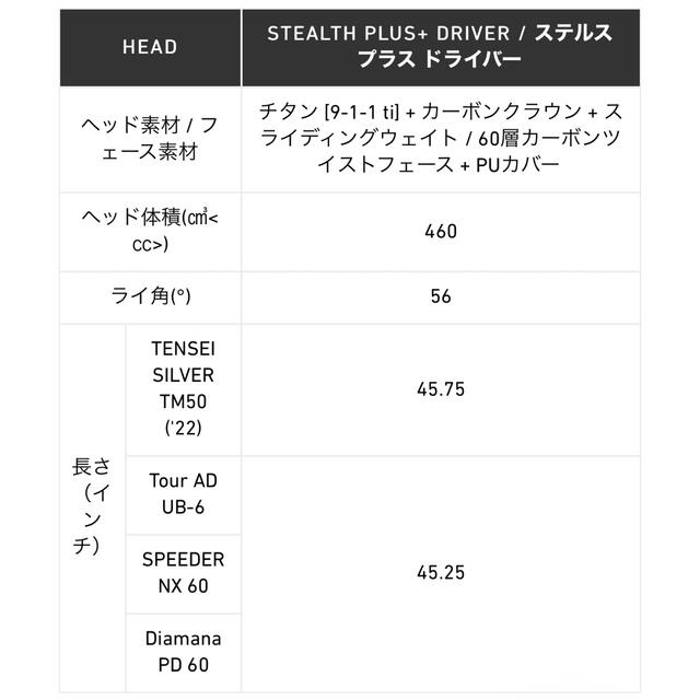 超希少！TourAD I-65C S 最新テーラーメイド 1W ドライバー