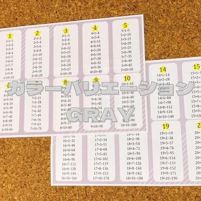 かけ算　チャート　九九　かけざん　インド式　知育ポスター　計算　小学生 キッズ/ベビー/マタニティのおもちゃ(知育玩具)の商品写真