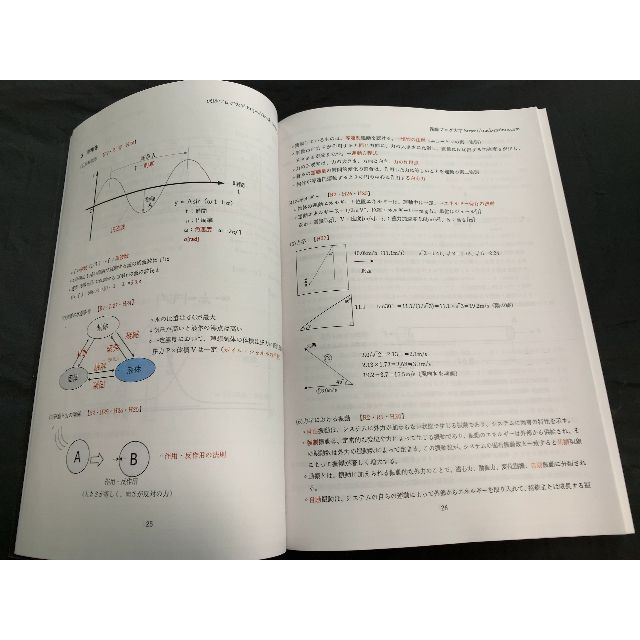 2022年度 鉄道設計技士（鉄道土木）受験対策テキスト「共通＋専門試験Ⅰ」セット 2022年度 鉄道設計技士（鉄道土木）受験対策テキスト「共通＋