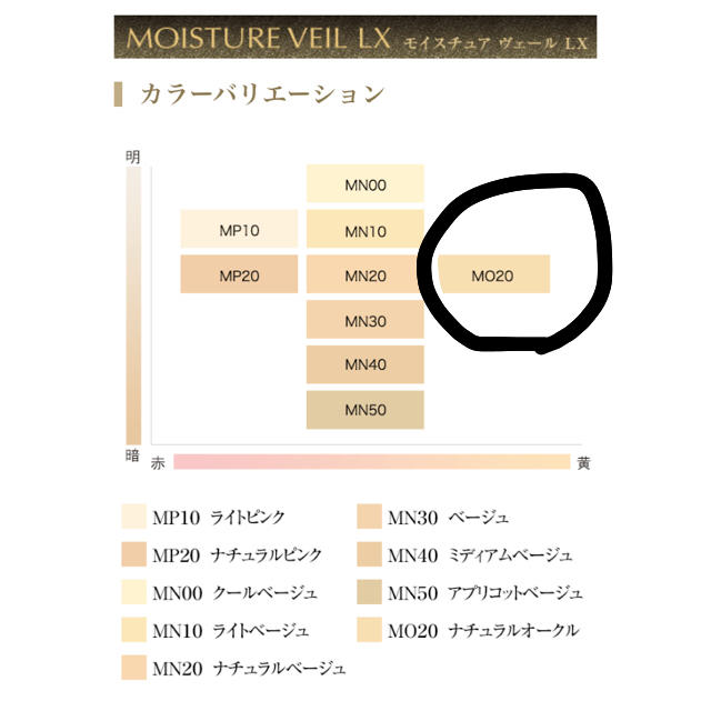 COVERMARK(カバーマーク)のカバーマーク モイスチュア ヴェールLX コスメ/美容のベースメイク/化粧品(ファンデーション)の商品写真