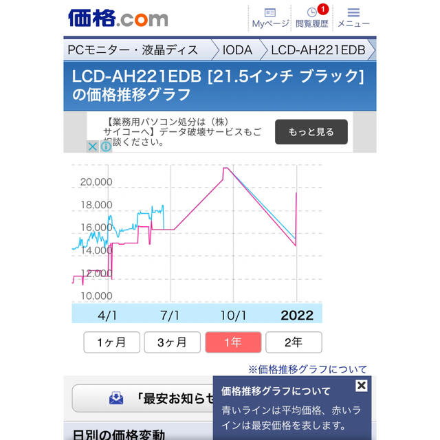 IODATA(アイオーデータ)の【新品・未開封】2台セット　モニタLCD-AH221EDB　アイ・オー・データ製 スマホ/家電/カメラのPC/タブレット(ディスプレイ)の商品写真