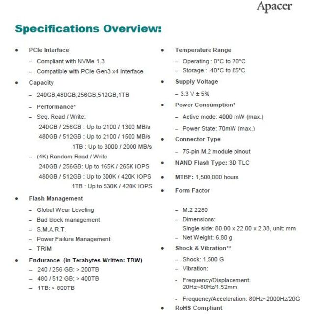 スマホ/家電/カメラ【SSD 256GB 3個セット】Apacer M.2 2280 NVMe PC
