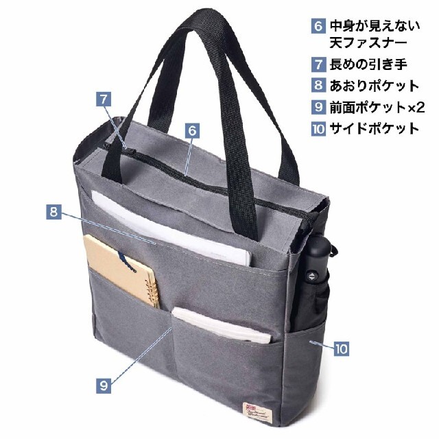 宝島社(タカラジマシャ)のモノマックス付録 メンズのバッグ(トートバッグ)の商品写真