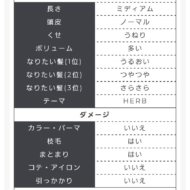 値下げメデュラ MEDULLA セット