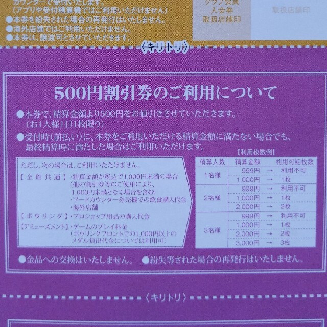 北海道日本ハムファイターズ　チケット郵送購入時限定メッセージカード