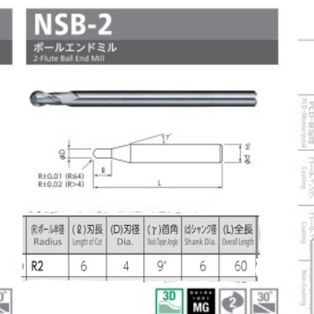 日進　エンドミル その他のその他(その他)の商品写真