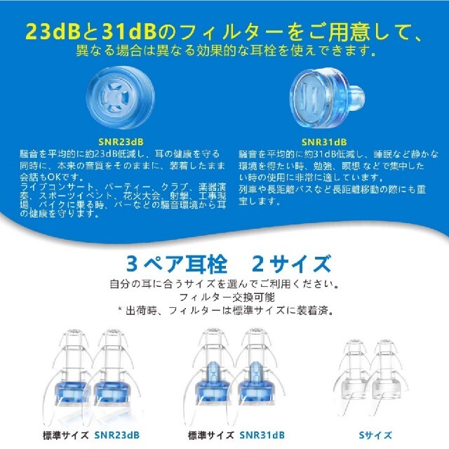 Q uietide　聴覚保護耳栓　Q3ブルー インテリア/住まい/日用品の日用品/生活雑貨/旅行(日用品/生活雑貨)の商品写真