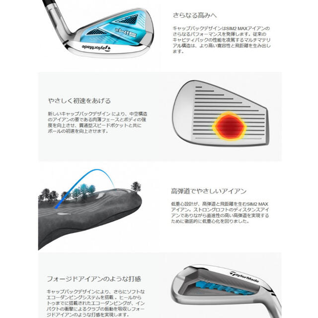 TaylorMade SIM2 max AW SW テイラーメイド ウェッジ