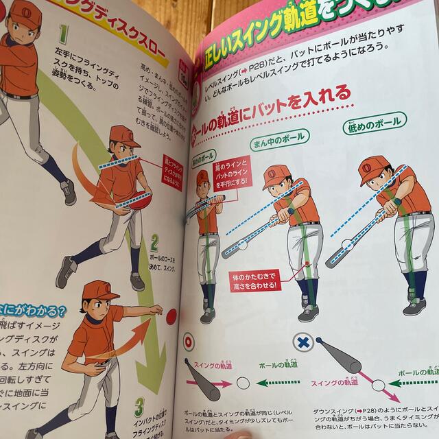 少年野球マンガ エンタメ/ホビーの本(趣味/スポーツ/実用)の商品写真