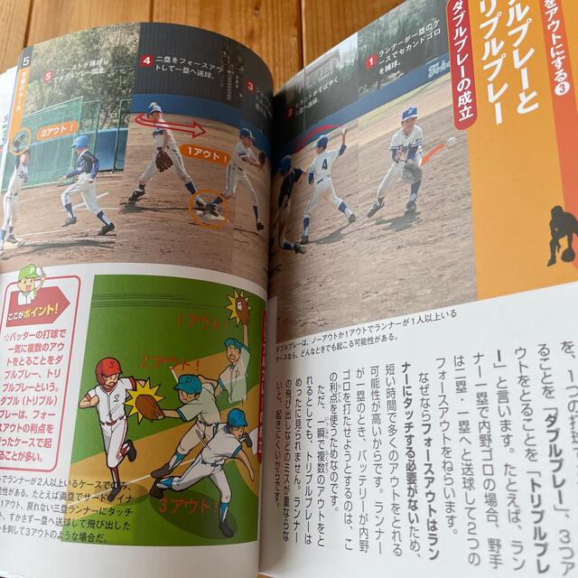 一番よくわかる少年野球ル－ルブック 最新 エンタメ/ホビーの本(趣味/スポーツ/実用)の商品写真