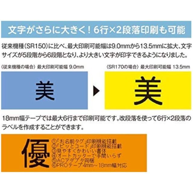 キングジム(キングジム)の【新品/未開封】テプラPRO SR170＋6/9/12mm✖4ｍ巻テープ1箱 インテリア/住まい/日用品の文房具(テープ/マスキングテープ)の商品写真