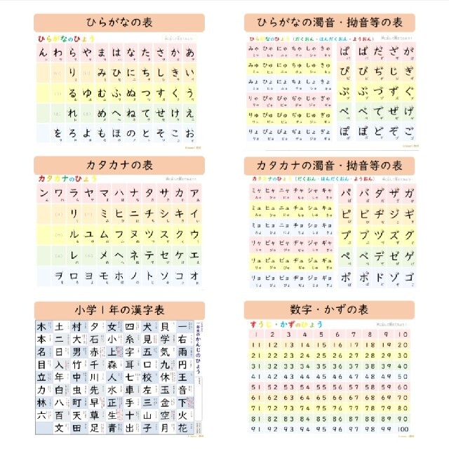 nico様専用ページ 2点セットの通販 by himawari教材｜ラクマ