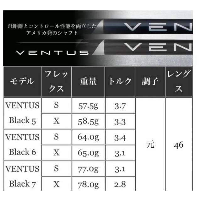 ベンタスブラック5X