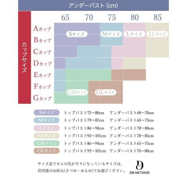 セレブラ DR METHOD CelleBra Sサイズ サムシングブルーの通販 by ルナ