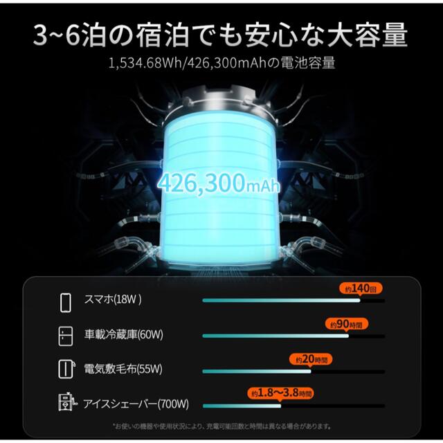 【ラスト1個】Jackery ポータブル電源1500W大容量防災グッズ