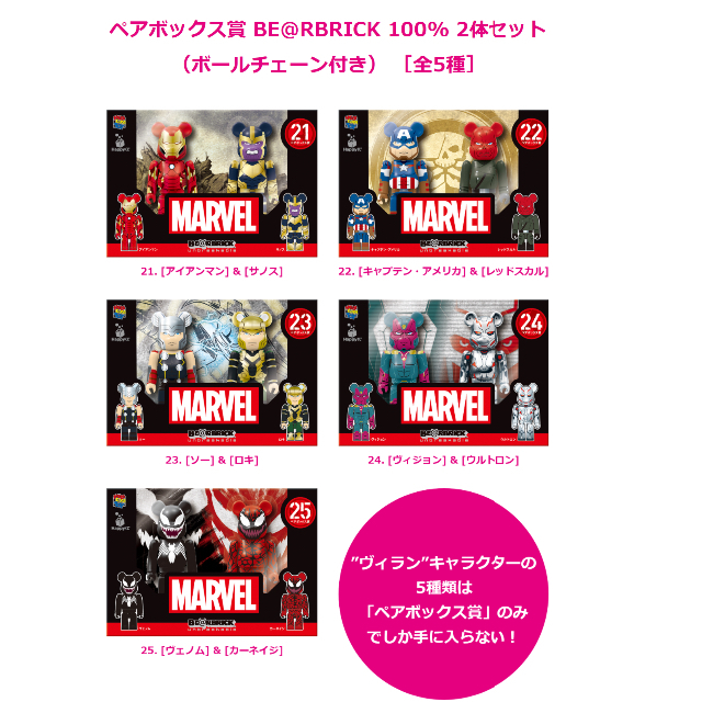 MEDICOM TOY(メディコムトイ)のMARVEL / Happyくじ 「BE@RBRICK」2021　81個フルコン エンタメ/ホビーのフィギュア(その他)の商品写真