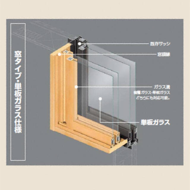 4セット 商品名YKK 内窓 引違い プラマードU | dondiegosanta.com