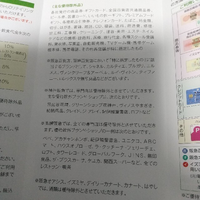 阪急百貨店(ハンキュウヒャッカテン)の１枚　阪急百貨店　阪神百貨店　株主優待券　割引券　イズミヤ チケットの優待券/割引券(ショッピング)の商品写真