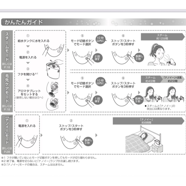 Panasonic(パナソニック)の★おまけ付き★パナソニック　美顔スチーマーナノケア　2way EH-SA64 スマホ/家電/カメラの美容/健康(フェイスケア/美顔器)の商品写真