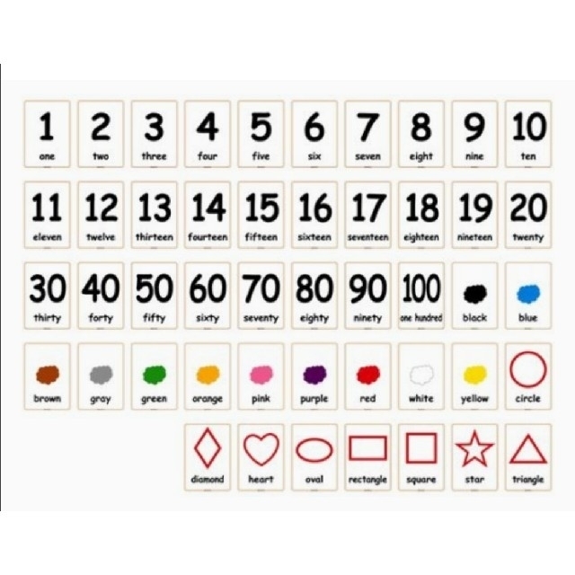 【英語カード】フラッシュカードTom's World 英語トランプサイズ エンタメ/ホビーのテーブルゲーム/ホビー(トランプ/UNO)の商品写真